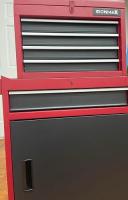 Good toolbox