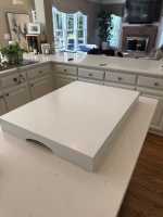 Perfect Stove Cover