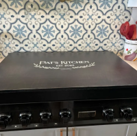 Met All My Expectations!